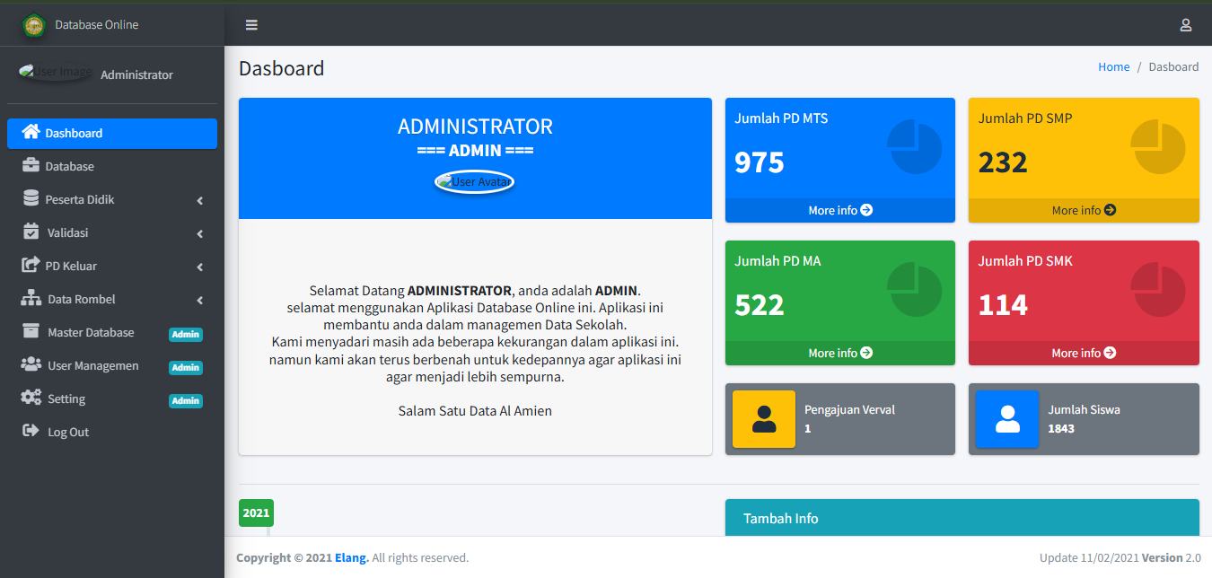 Sistem Database Terintegrasi